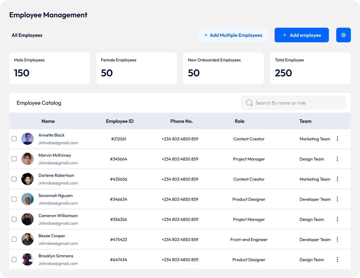Core HR Management